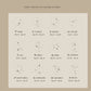 Zodiac Rings